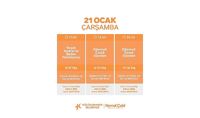 Öğrenciler İçin Dolu Dolu Sömestir: Eğlence ve Öğrenme Bir Arada